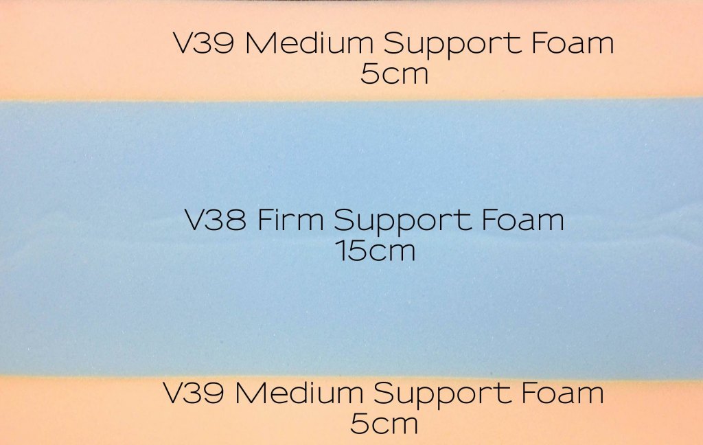 Support Foam V38 Mattress