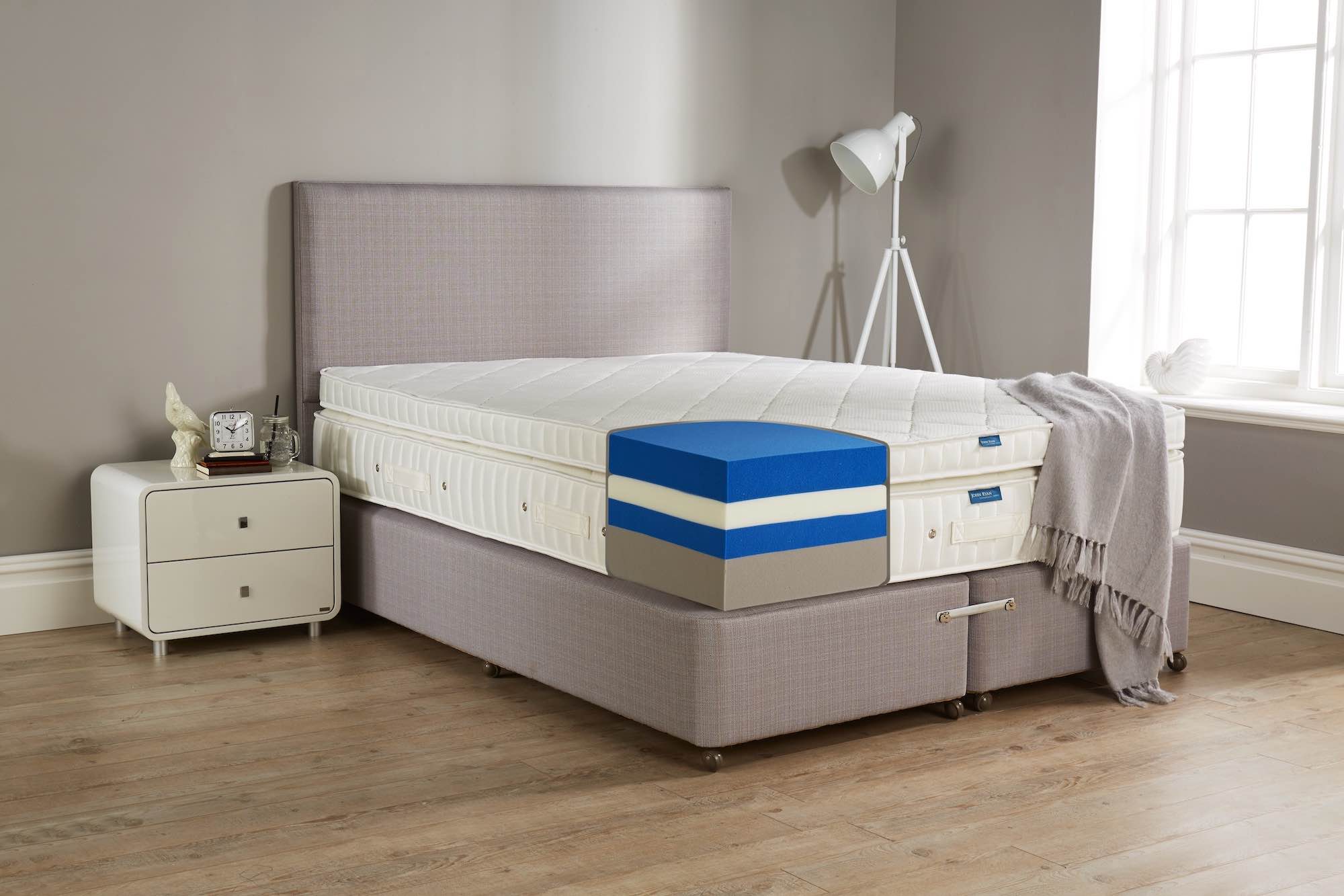 A hybrid foam mattress