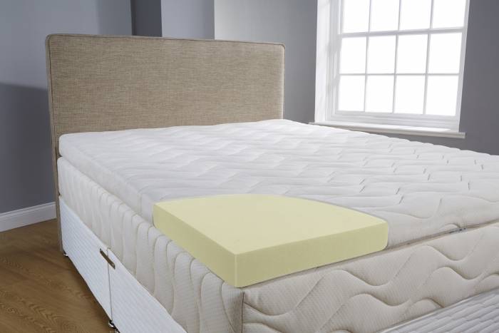 Memory foam mattress