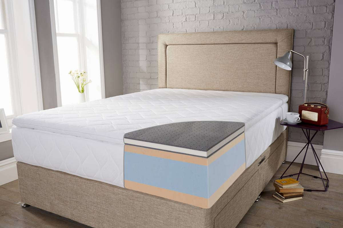 Resilience 2 heavier sleeper mattress