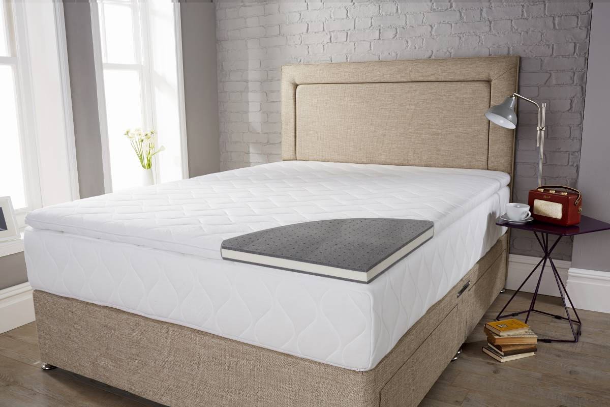 Latex 100% Natural Mattress Topper