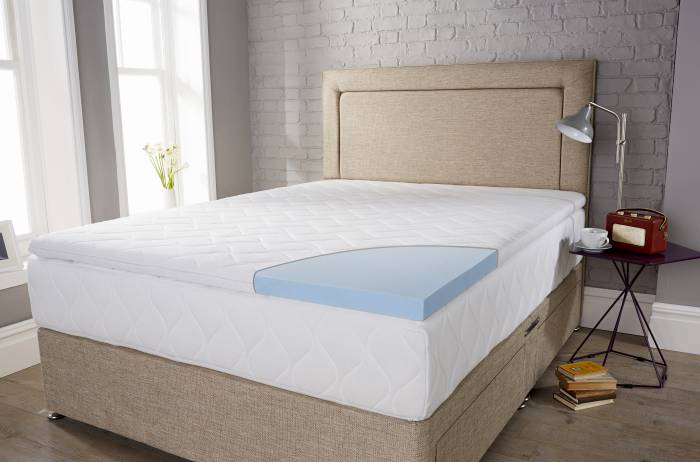 Coolblue Hybrid Mattress Topper