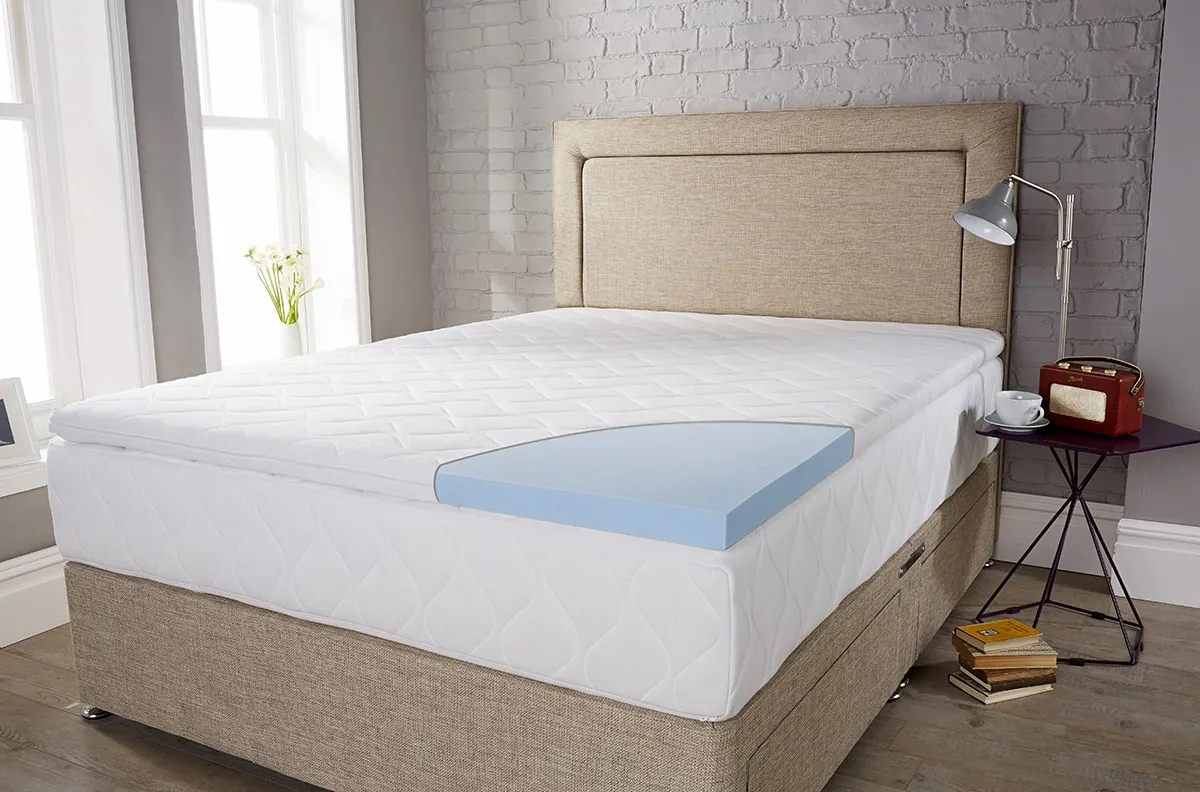 Coolblue memory foam mattress hotsell