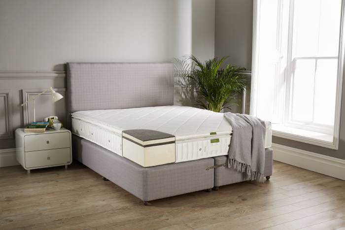 John Ryan Fusion 3 Mattress 3