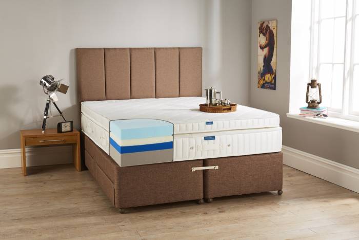 John Ryan Hybrid 5 mattress 4