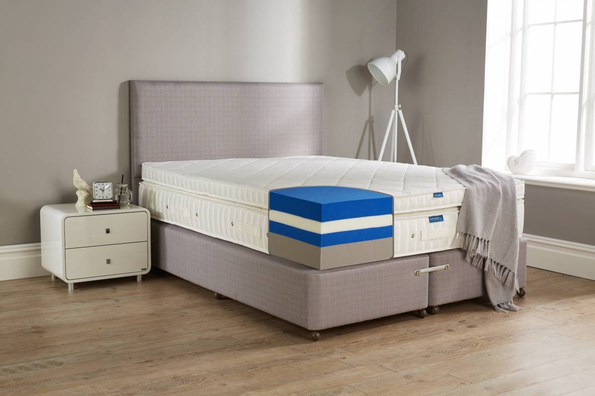 John Ryan Hybrid Foam Mattress