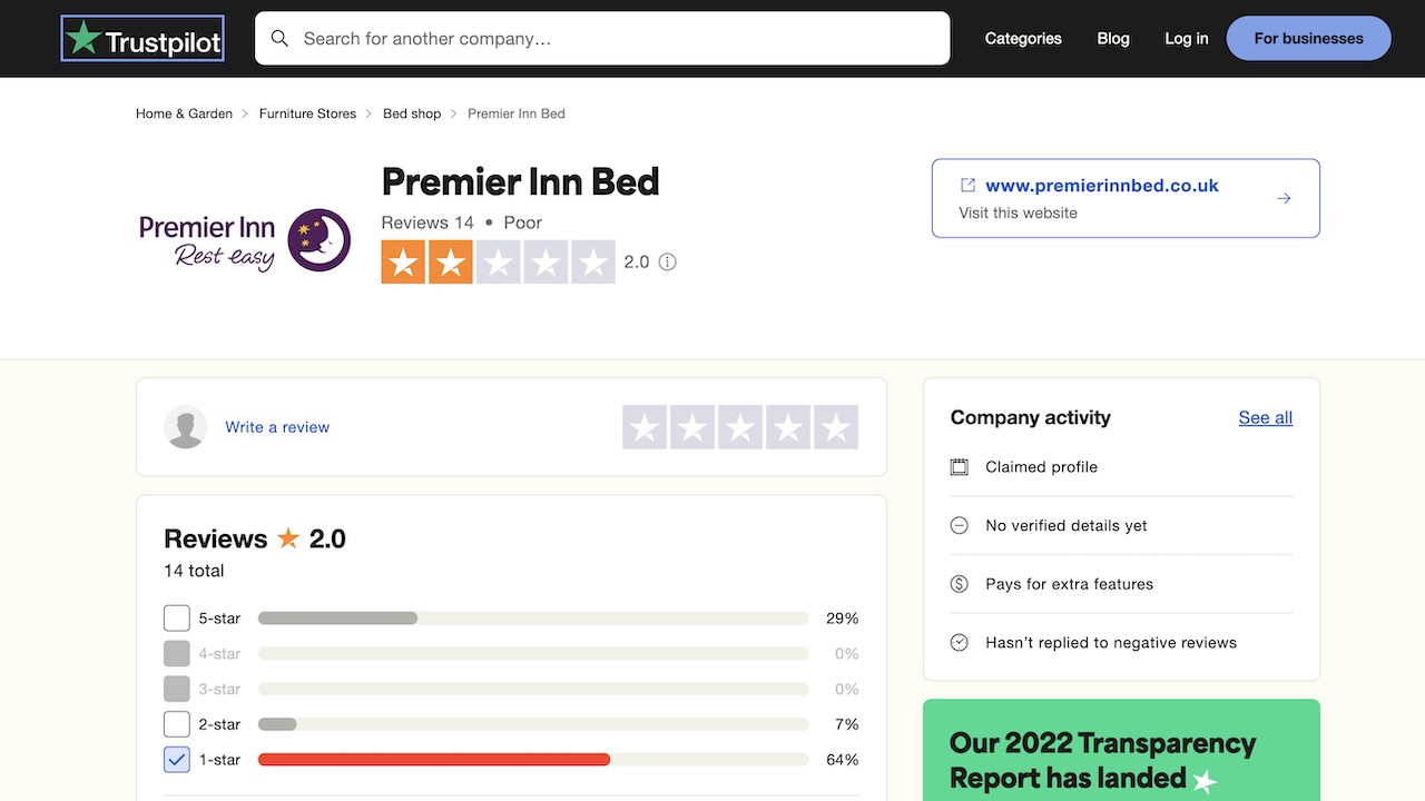 Trust pilot reviews of the premier inn mattress