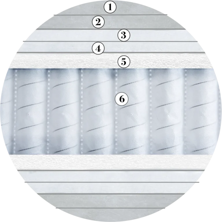 Origins natural comfort