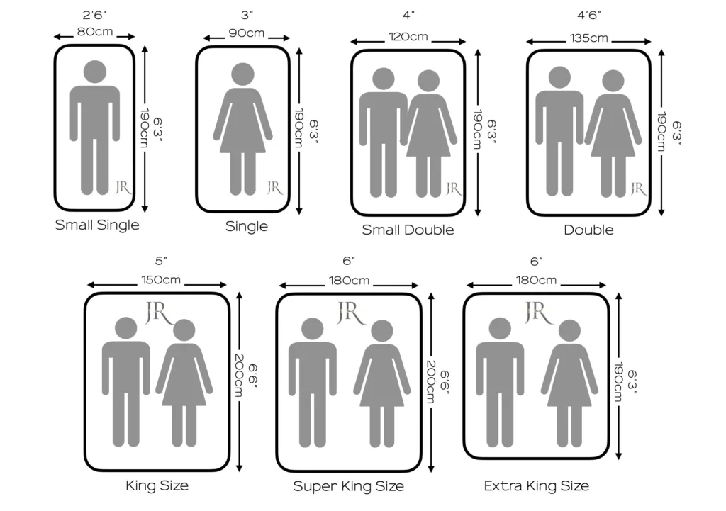 dimensions of a king size mattress uk